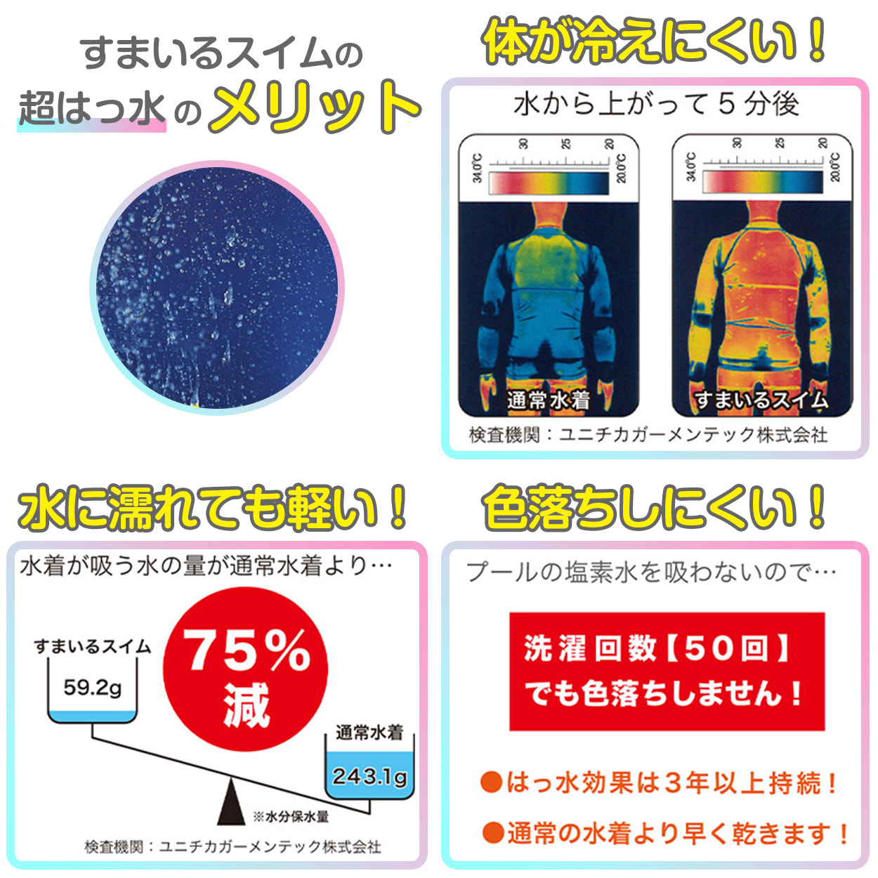 スクール水着 セパレート水着 女の子 すまいるスイム 軽い はっ水加工 盗撮防止 プール学習 小学生 中学生 UPF50+ 120~6L (スイミング 子ども ジュニア スイムウェア 水泳 学校 授業 海水浴 マリンスポーツ 120 130 140 150 S M L LL 3L 4L 5L 6L)