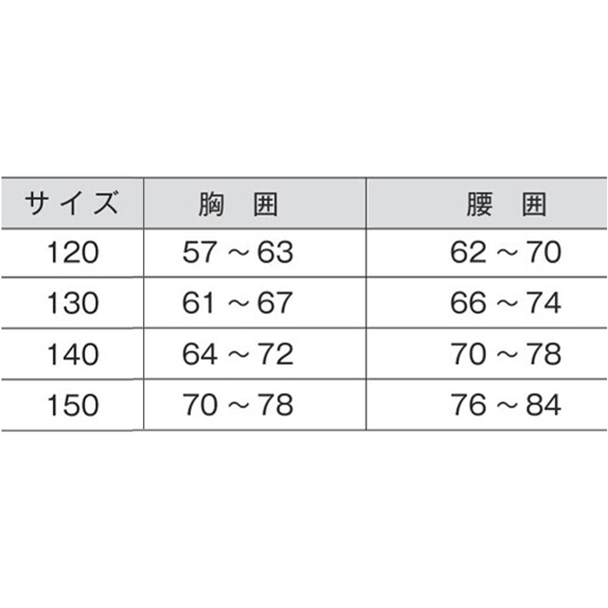 女子用セパレート水着 長袖 上下セット UVカット ラッシュガード 120~4L (スイミング 水泳 スクール 子供 小学生 中学生 女子 プール学習) (送料無料)