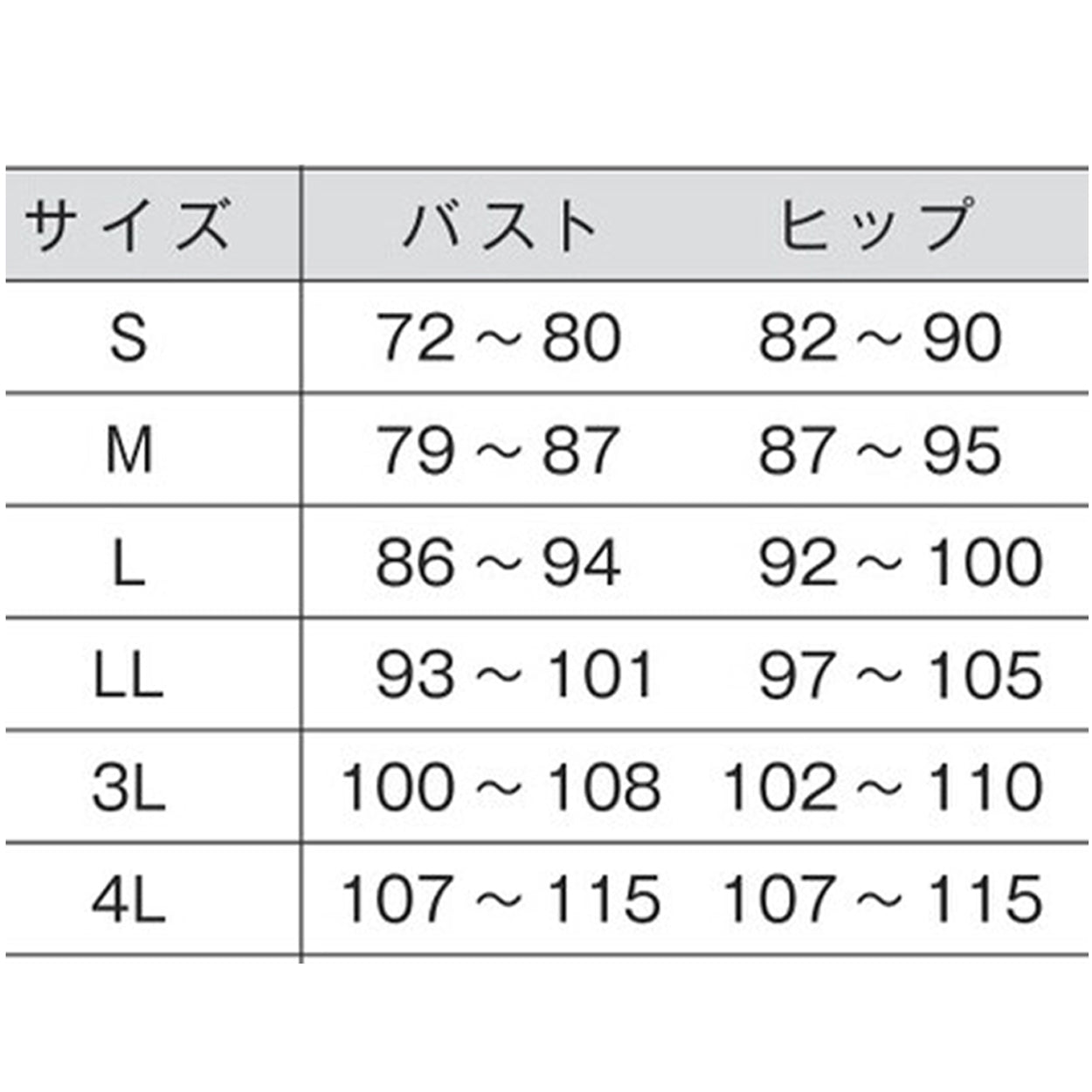 女子用セパレート水着 長袖 上下セット UVカット ラッシュガード 120~4L (スイミング 水泳 スクール 子供 小学生 中学生 女子 プール学習) (送料無料)