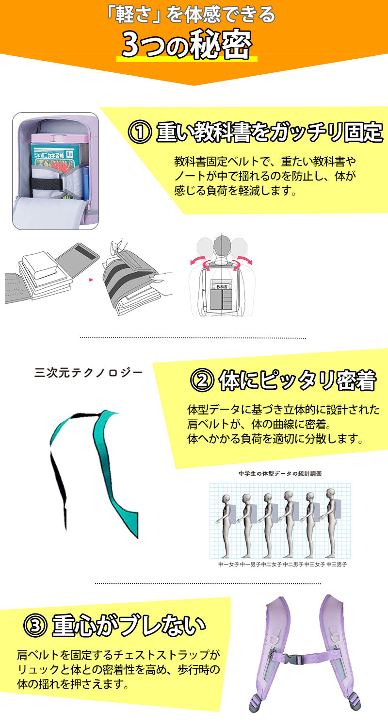 ランドセル リュック 男の子 女の子 軽い 小学生 小学校 ラクサック ジュニア 軽量 丈夫 大/小 ランリュック ランドセル型 スクールバッグ 通学 入学準備 ランドセル症候群 (送料無料)