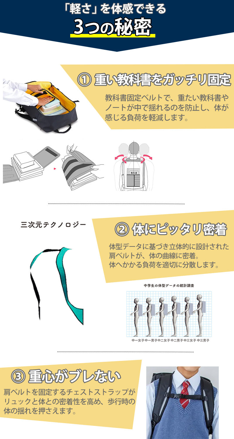 リュックサック スクールバッグ 男の子 女の子 フットマーク ラクサック RAKUSACK 高校生 中学生 通学カバン 黒 収納 反射材 おすすめ シンプル 教科書 スマホ 28リットル 28L 学生カバン 通学リュック 学校 男子 女子 スクバ 軽さ らくさっく