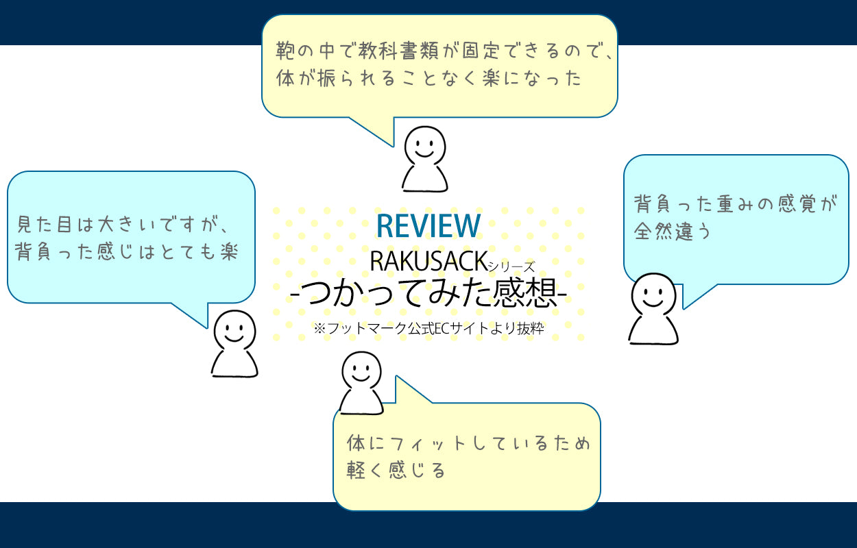 リュックサック スクールバッグ 男の子 女の子 フットマーク ラクサック RAKUSACK 高校生 中学生 通学カバン 黒 収納 反射材 おすすめ シンプル 教科書 スマホ 28リットル 28L 学生カバン 通学リュック 学校 男子 女子 スクバ 軽さ らくさっく