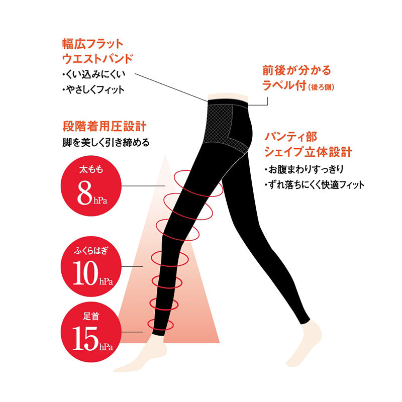 グンゼ サブリナ 10分丈 ウォーム レギンス M-L・L-LL (スパッツ レディース あったか 暖かい 防寒 シェイプアップ) (在庫限り)