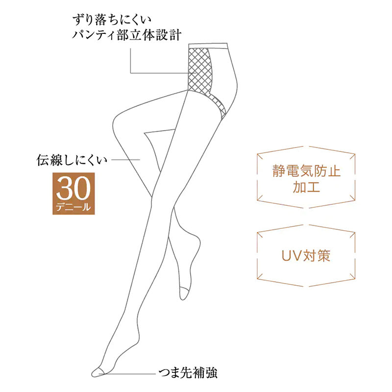 グンゼ タイツ 薄手 30デニール 伝線しにくい サブリナ 3足組 M-L・L-LL GUNZE SABRINA セット レディース ストッキング 伝線 シアータイツ ベージュ 黒 ブラック