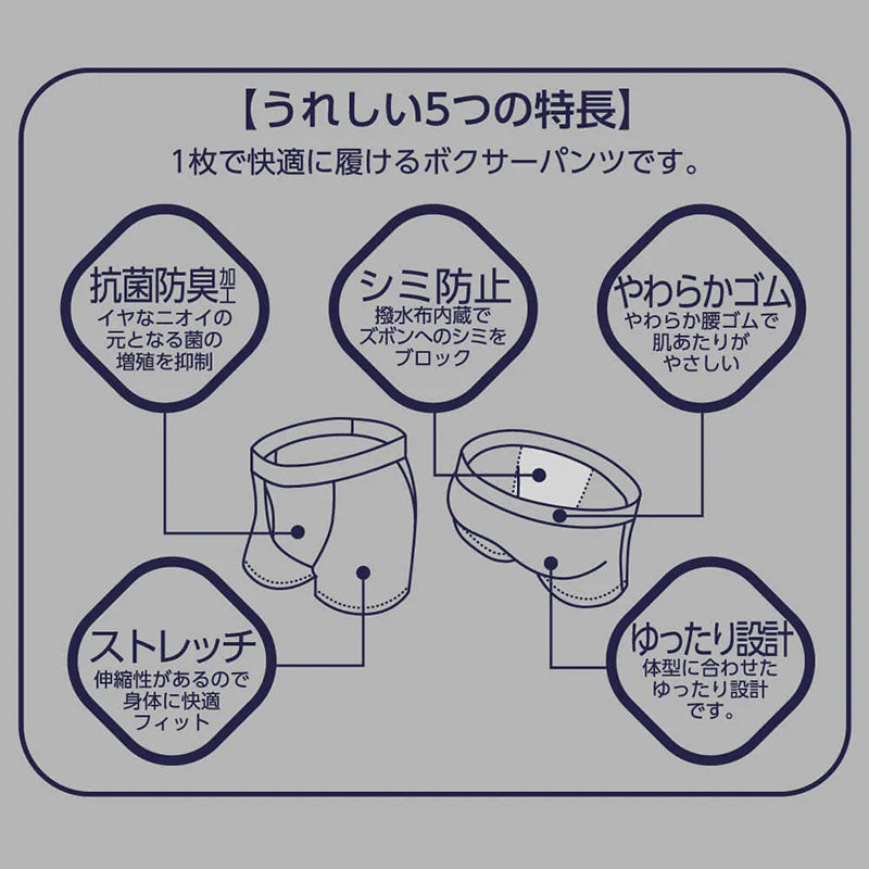 グンゼ 尿じみ対応 ボクサーブリーフ 前開き メンズ M~LL 尿漏れパンツ 男性用 ボクサーパンツ 下着 紳士 肌着 ボクサー インナー 抗菌防臭 M L LL