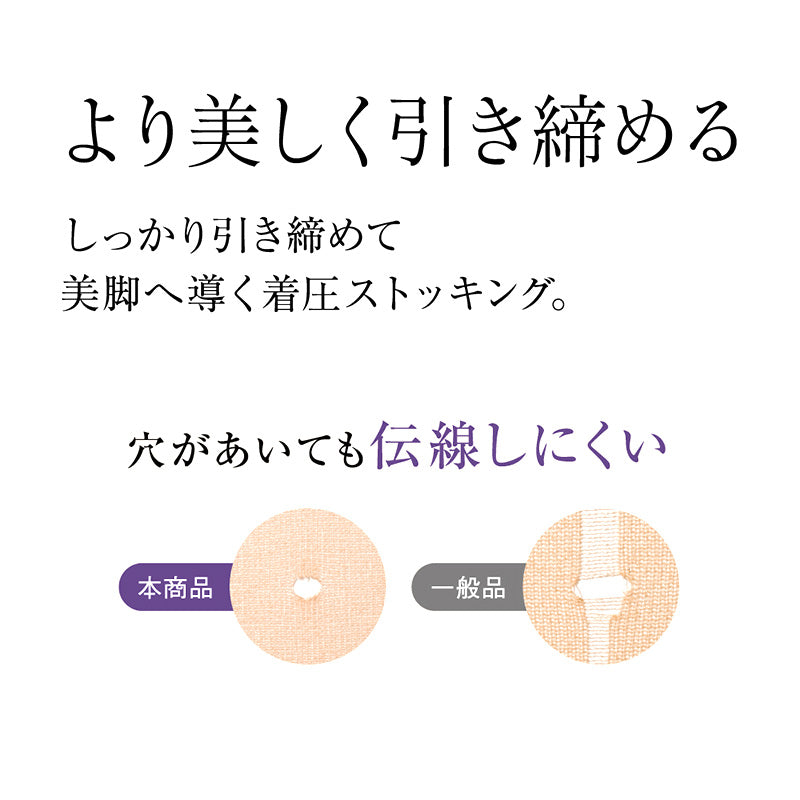 グンゼ サブリナ 着圧 15hpa ストッキング M-L・L-LL (GUNZE SABRINA ブラック 黒 ベージュ 肌色 美脚 引き締め グラデーション パンスト)