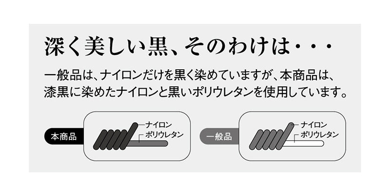 グンゼ サブリナ ストッキング 25デニール 黒 透明感 M-L・L-LL (GUNZE SABRINA ストッキング 丈夫 UV対策 伝線防止 ブラック 黒ストッキング)