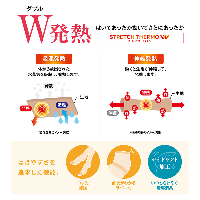 グンゼ サブリナ ストッキング あったか レディース 発熱 2足組 M-L・L-LL あたたかい 暖かい 保温 防寒 冷え防止 冷え対策 パンスト 秋 冬 ベージュ 黒 (在庫限り)