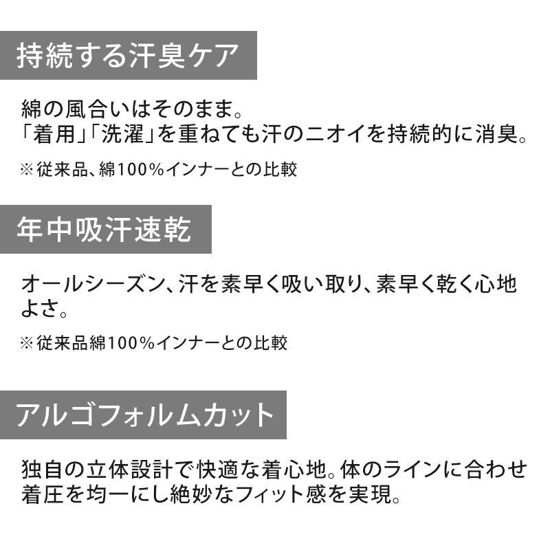 グンゼ YG メンズ 長袖シャツ Vネック インナー 綿100% M~LL (GUNZE 男性 紳士 インナーウェアー ロンT 下着 肌着 抗菌 防臭 M L LL 丸首) (在庫限り)