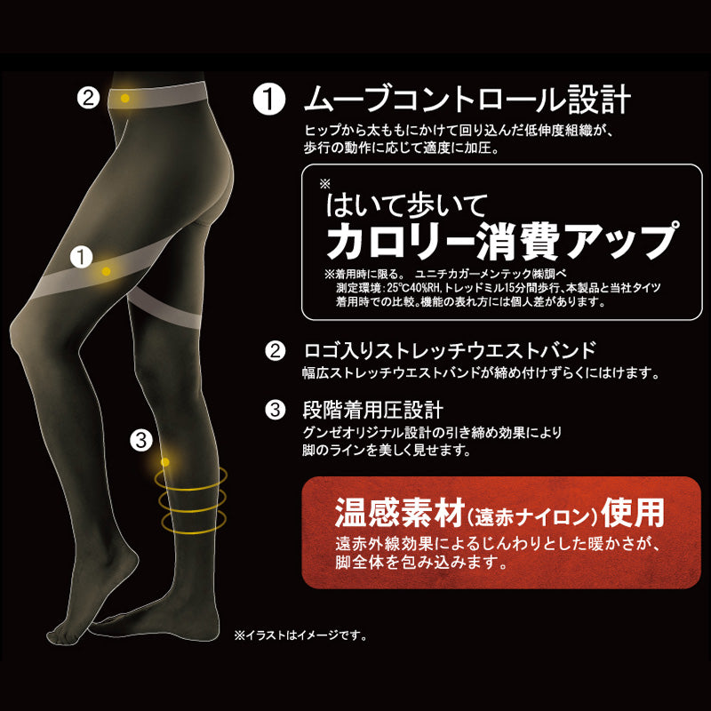ライザップ タイツ あったか レディース M-L・L-LL GUNZE RIZAP 暖かい 暖か 着圧 引き締め 加圧 運動 ヨガ ジム スポーツ インナーウェア 女性 (在庫限り)