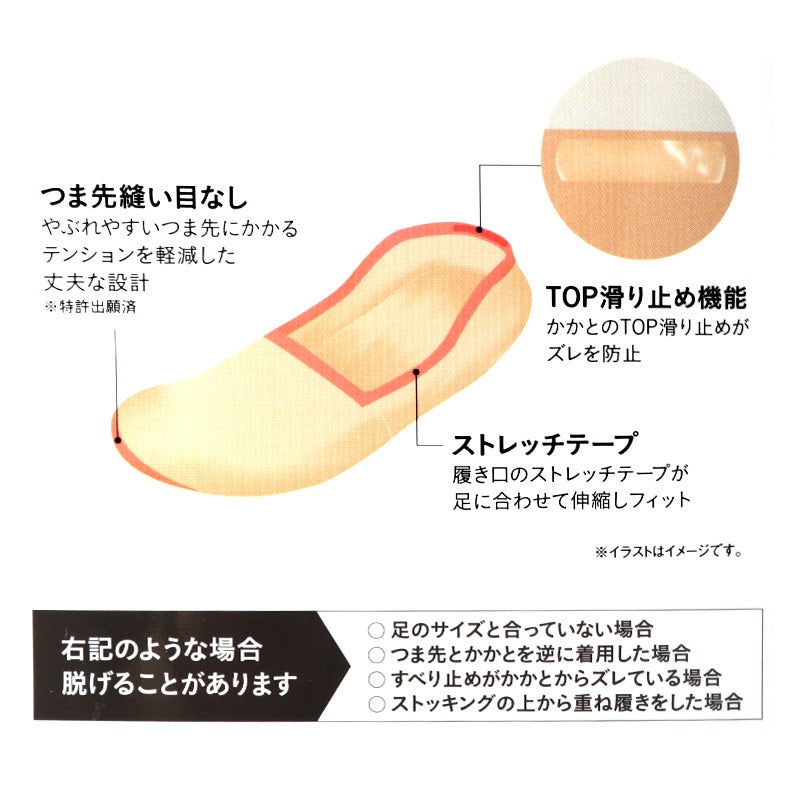 サブリナ タフ ナイロン フットカバー 浅履き 深履き グンゼ 23 24 25 cm sabrina tough gunze 脱げにくい カバーソックス パンプス ズレにくい 無地 シンプル 滑り止め 靴下 ソックス くつした 肌 黒