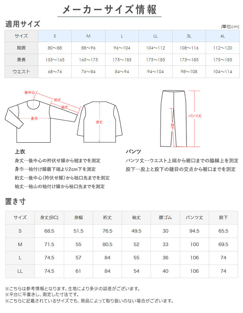 アセドロン パジャマ 長袖 メンズ 紳士 グンゼ 長パンツ M L LL gunze 長ズボン 吸汗速乾 夏 速乾 プレゼント ギフト 父の日 敬老の日 (送料無料)