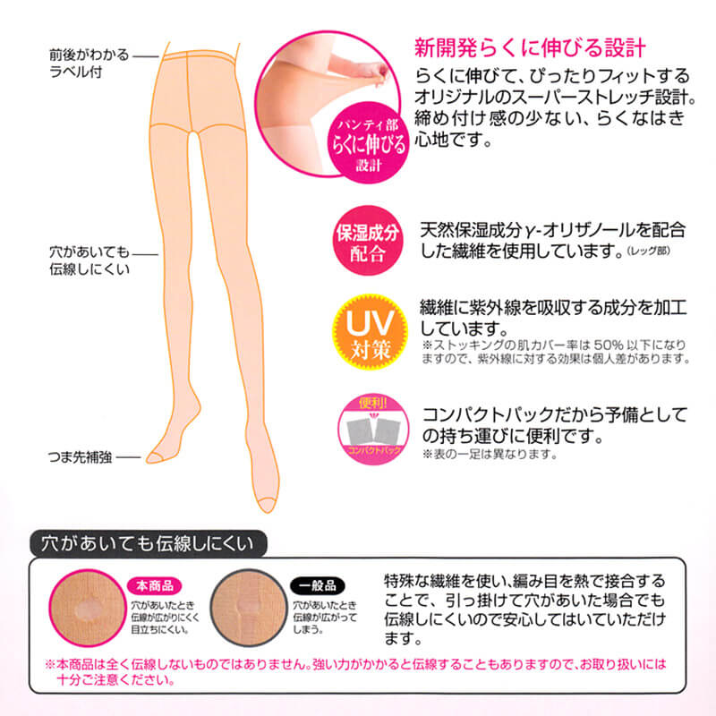 グンゼ ストッキング 3足組 締め付けない おなか周り楽ちん 伝線しにくい S-M~L-LL パンスト お腹 伸びる しめつけない 伝線 UV レディース