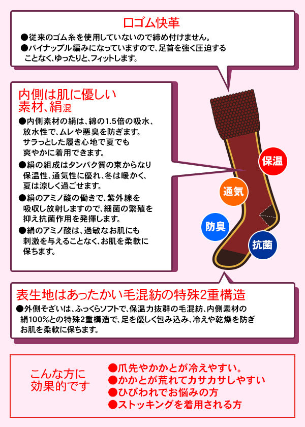 靴下 レディース 暖かい 絹 2重編み クルー丈ソックス 秋 冬 22-24cm (締め付けない あったか 内側シルク 外側毛混 防寒 保温 保湿) (在庫限り)