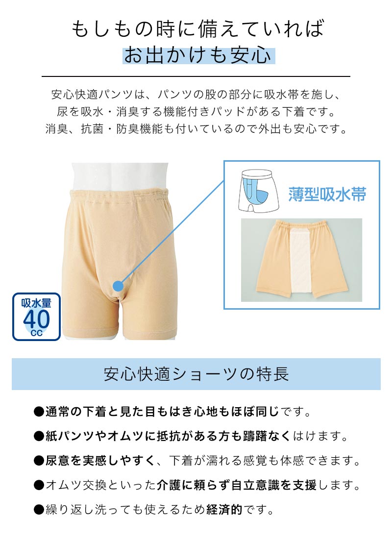 Suteteko 紳士 40cc対応 安心快適申又 前あき 2枚組 M~LL (中失禁 尿漏れ メンズ 失禁パンツ 吸水シート付き) (取寄せ)