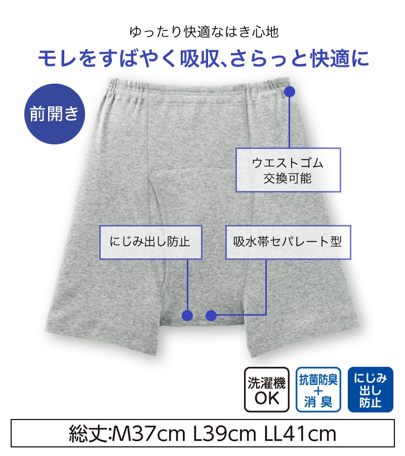 Suteteko 紳士 100cc対応 安心快適申又 前あき M~LL (大失禁 尿漏れ メンズ 失禁パンツ 吸水シート付き)