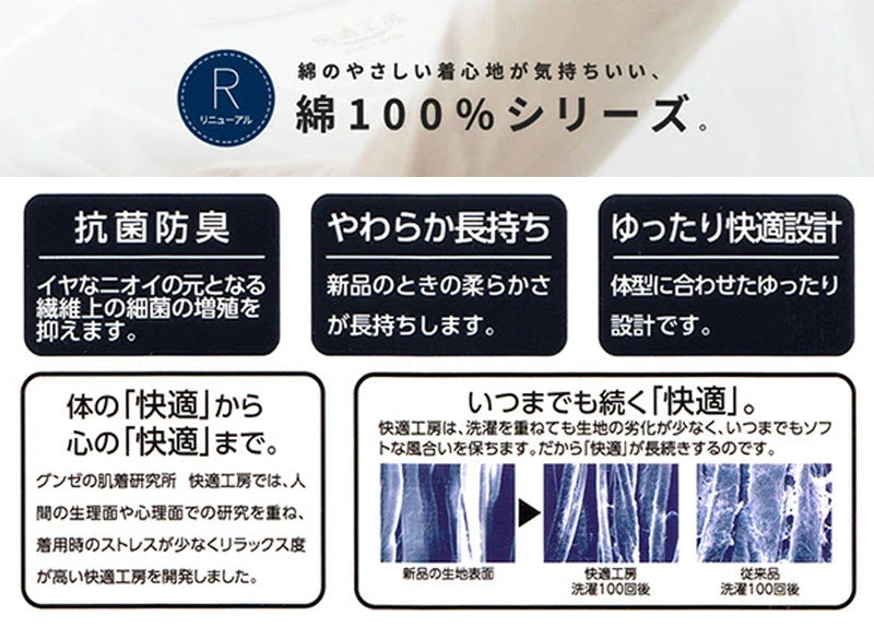 グンゼ 快適工房 紳士 前開き天引きブリーフ 2枚セット 4L (メンズ GUNZE 綿100% コットン100 男性 下着 肌着 インナー やわらか 日本製 大きいサイズ) (在庫限り)