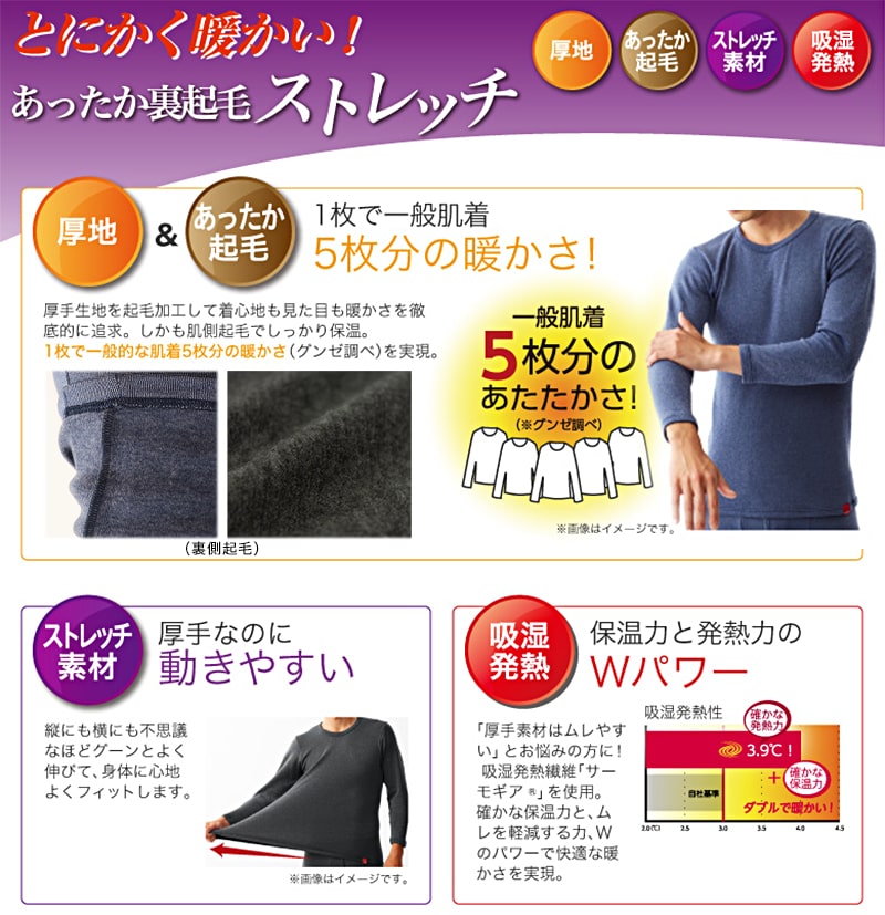 グンゼ ホットマジック 腹巻き メンズ 厚手 裏起毛 冬 2枚セット M~LL 腹巻 厚手 あったか 暖かい ハラマキ はらまき あったかグッズ 寒さ対策 冷え対策 冷え性