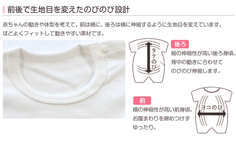 ロンパース 肌着 新生児 乳児 日本製 綿100% 半袖 60-75cm~90-100cm (綿100% 乳児 コットン 出産準備 出産祝い 下着 ギフト プレゼント 60cm 70cm 80cm)