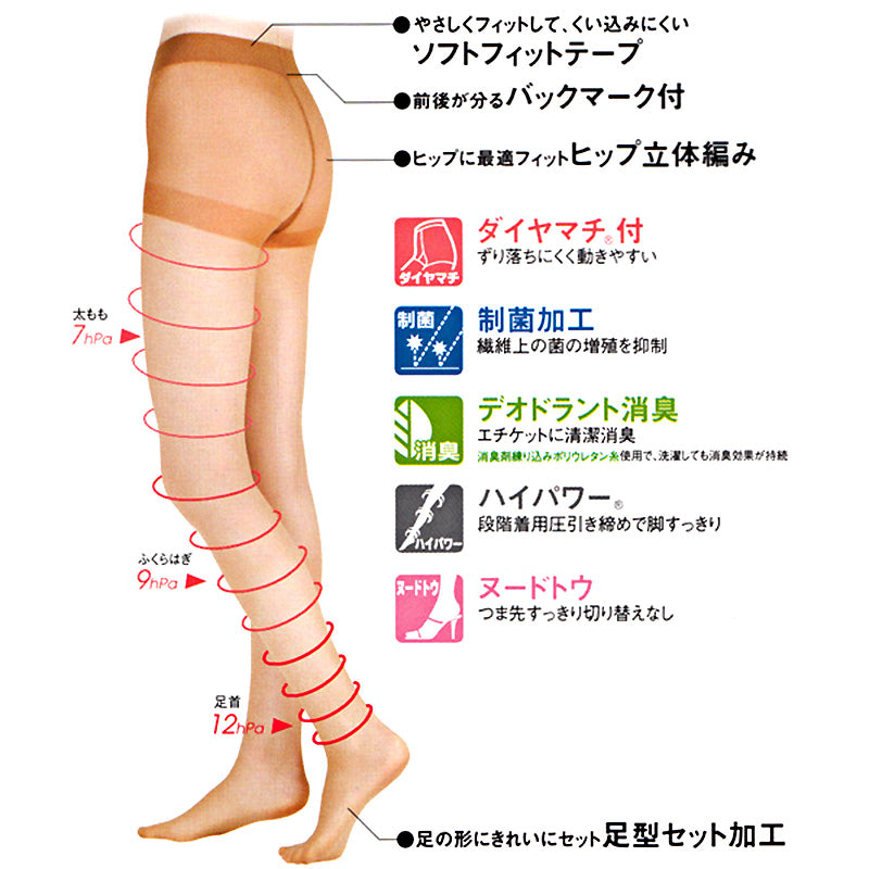 アツギ ストッキング ミラキャラット 着圧 3足セット S-M~L-LL (着圧ストッキング パンスト レディース インナー パンティストッキング 素脚 美脚 まとめ買い セット) (在庫限り)