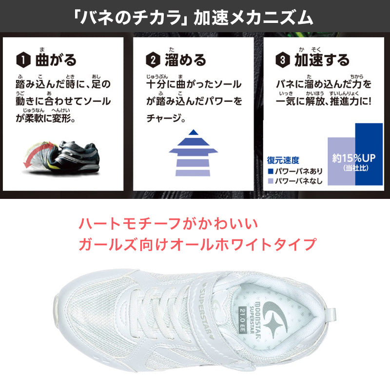 外履き スクールシューズ グランドシューズ 通学履き 運動靴 子供靴 通学 スニーカー 15cm~24.5cm moonstar ムーンスター スーパースター 速く走る 女児 軽量 学校 スクール 小学校 中学校 高校 靴 白 2E (送料無料) (取寄せ)