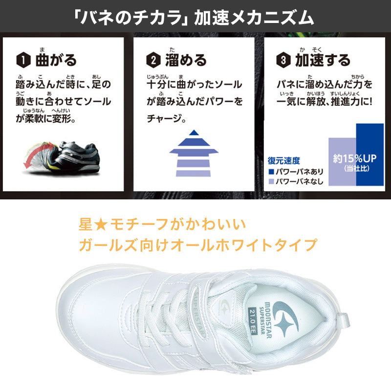 外履き スクールシューズ グランドシューズ 通学履き 運動靴 子供靴 通学 スニーカー 15cm~24.5cm moonstar ムーンスター スーパースター 速く走る 女児 軽量 学校 スクール 小学校 中学校 高校 靴 白 2E (送料無料) (取寄せ)
