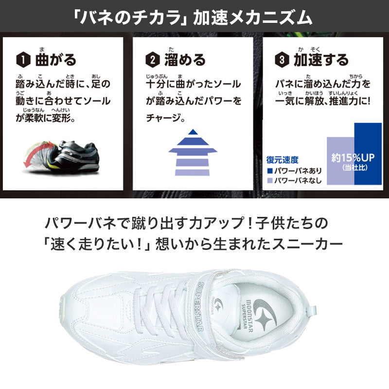 スニーカー 外履き スクールシューズ グランドシューズ 靴 通学履き 運動靴 子供靴 通学 19cm~24.5cm moonstar ムーンスター スーパースター イナズマスプリンター バネの力 速く走る 学校 小学校 中学校 高校 靴 白 2E (送料無料) (取寄せ)