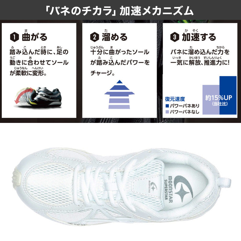 スニーカー 外履き スクールシューズ グランドシューズ 靴 通学履き 運動靴 子供靴 通学 20cm~25cm moonstar ムーンスター スーパースター バネの力 速く走る 学校 小学校 中学校 高校 靴 白 2E (送料無料) (取寄せ)