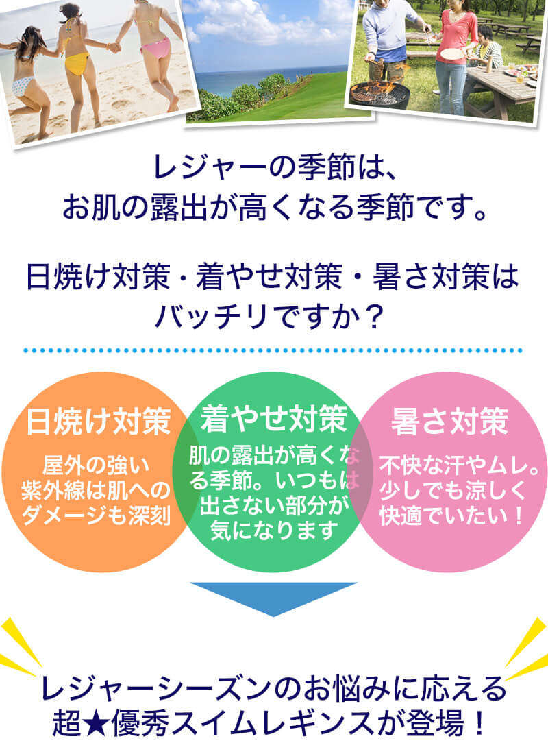 ラッシュガード レギンス レディース 2枚セット M-L~5L (スパッツ 10分丈 スポーツ インナー 大きいサイズ 3l uvカット)