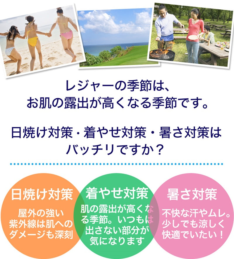 スイムトレンカ スポーツ インナー 2枚セット M-L~3L (ラッシュガード レディース 大きいサイズ 3l 水着インナー uvカット トレンカ)