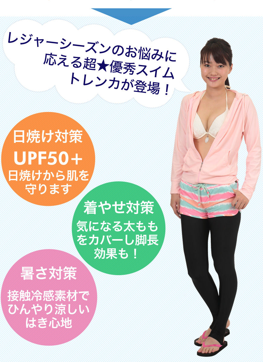 スイムトレンカ スポーツ インナー 2枚セット M-L~3L (ラッシュガード レディース 大きいサイズ 3l 水着インナー uvカット トレンカ)