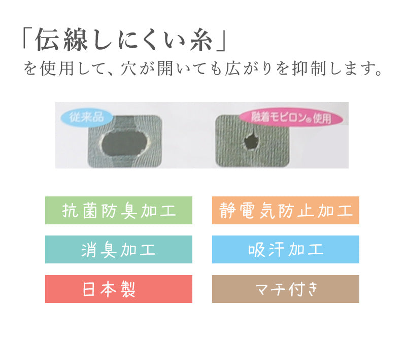 ストッキング 大きいサイズ パンスト 大きめ 締め付けない ノーサポート 3L-4L・5L-6L・7L-8L マチつき パンティストッキング 3L 4L 5L 6L 7L 8L ゆったり 伸びる レディース