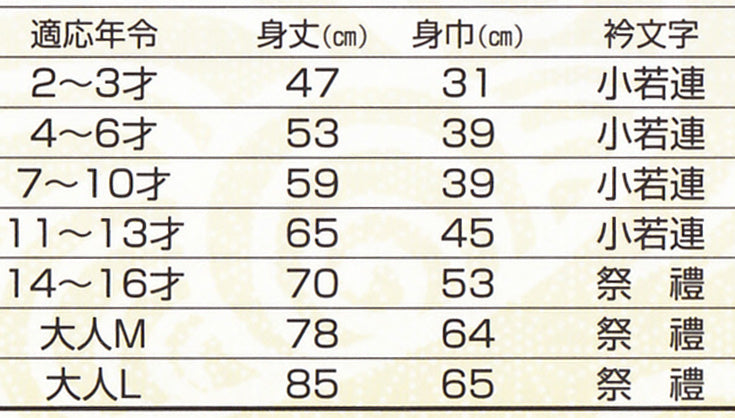 かんつなぎ柄祭半天 3点セット 7-10才・11-13才 (祭用品 はんてん 法被 ハッピ) (和装呉服) (取寄せ)