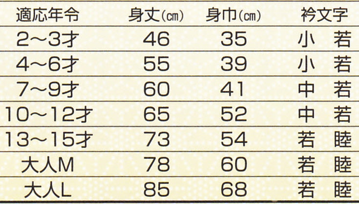 赤黒のし柄祭半天 3点セット 7-9才・10-12才 (祭用品 はんてん 法被 ハッピ) (和装呉服) (取寄せ)