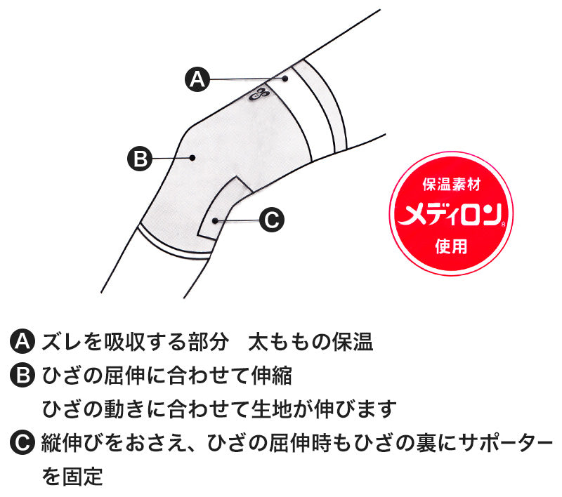 膝サポーター ひざサポーター サポーター 膝用 M・L (冷え取り 冷え対策 立体編み 通年) (介護肌着) (取寄せ)