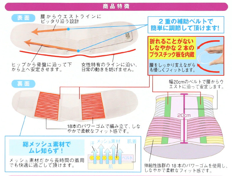 セルヴァン 固定ベルト 男女兼用 腰椎 コルセット メッシュ M-L~LL-3L (ずれにくい サポーター ベルト 腰用ベルト 腰帯 腰痛予防 骨盤矯正 腰痛対策 健康 体操 在宅ワーク テレワーク 骨盤ホールド 中腰 腹筋 下腹 くびれ スリム) (送料無料) (介護用品) (在庫限り)