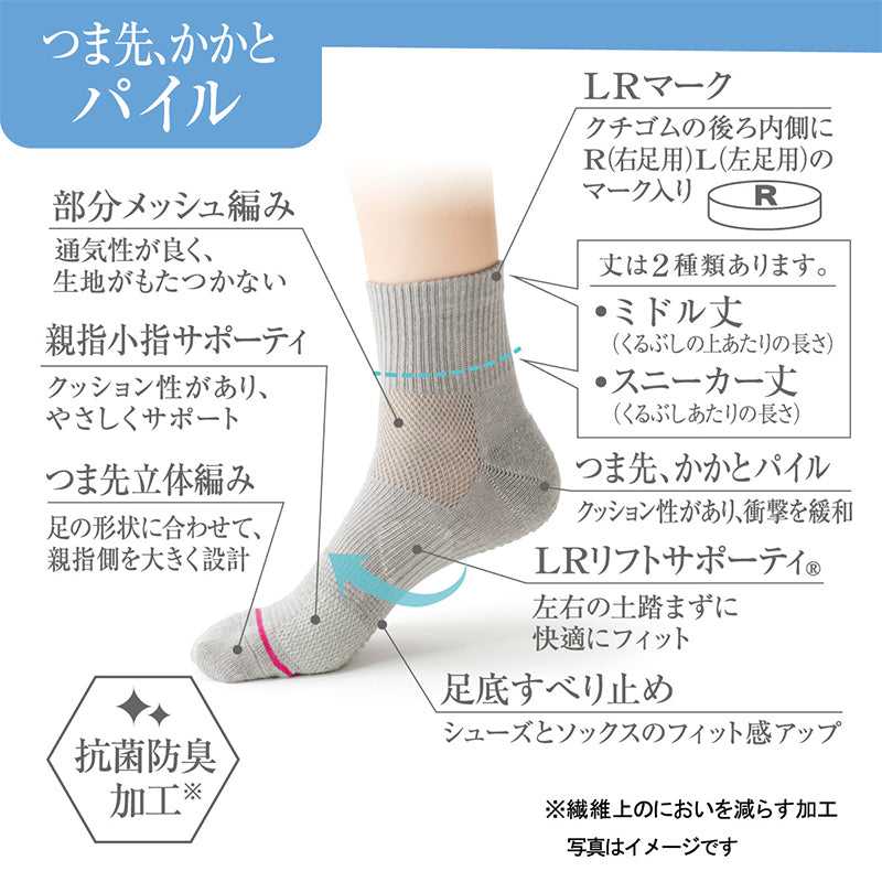 靴下 スポーツ ジム スポーツソックス ソックス 運動 スニーカー丈ソックス 23-25cm (アツギ ランニング クリアビューティアクティブ ランニングソックス スニーカー丈 ソックス くつした くるぶし ジュニア)