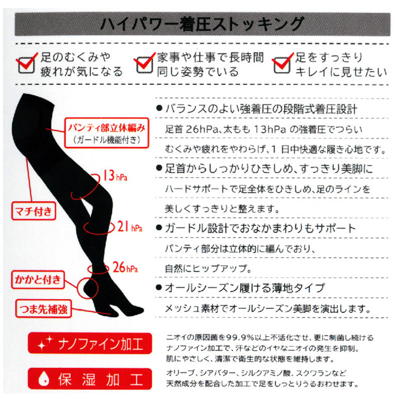 着圧カルテ 着圧ストッキング ハイパワー M-L・L-LL 着圧 ストッキング パンスト レディース むくみ 足の疲れ 美脚 引き締め 黒