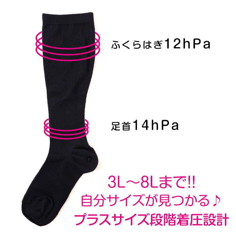 大きいサイズ 着圧ソックス ハイソックス ウール混 あったか レディース 靴下 ゆったり 3L-4L~7L-8L (黒 秋 冬 暖かい 女性 プラスサイズ ぽっちゃり ビジネス 通勤 むくみ)