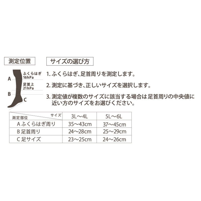 着圧ソックス レディース 大きいサイズ ハイソックス 靴下 綿混 柄 日本製 3L-4L・5L-6L 着圧ハイソックス むくみ おしゃれ かわいい 引き締め 柄物 水玉 ボーダー ライン 花