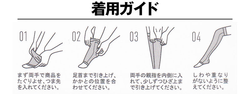 グンゼ ライザップ 美脚ケア トゥレス着圧 オーバーニー丈 M・L (着圧ソックス ひざ上 レディース つま先無し オーバーニー) (在庫限り)
