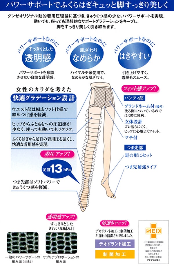 グンゼ SABRINA プロポーション 足首13hPa 着圧ストッキング 10足セット S-M~L-LL (レディース 婦人 女性 大きいサイズあり GUNZE サブリナ パンストパワーサポート パンティストッキング) (在庫限り)