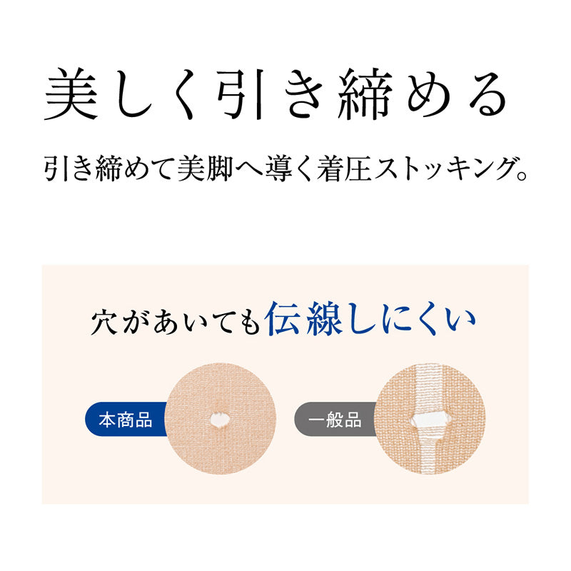 グンゼ サブリナ 着圧ストッキング 足首13hPa レディース S-M~L-LL (締め付けない 伝線しにくい 長時間 楽 ズレ落ち マチ付き 引き締め パンスト)