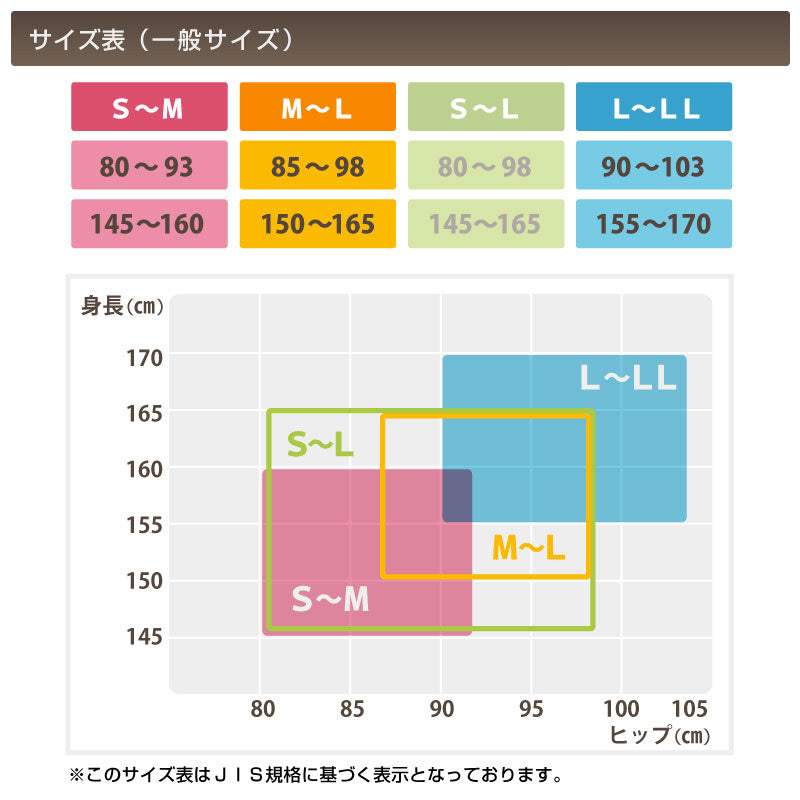グンゼ サブリナ 着圧ストッキング 足首13hPa レディース S-M~L-LL (締め付けない 伝線しにくい 長時間 楽 ズレ落ち マチ付き 引き締め パンスト)