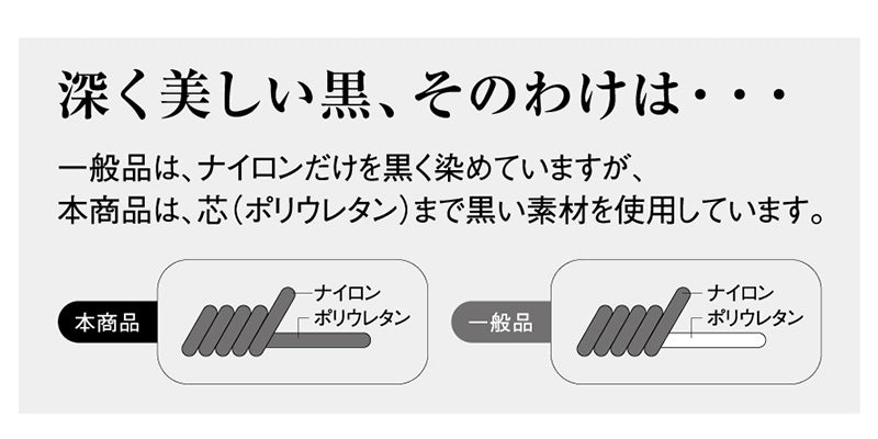 グンゼ サブリナ 黒ストッキング 足首着圧 13hpa M-L・L-LL (GUNZE SABRINA ブラック 黒 レディース 美脚 引き締め グラデーション)