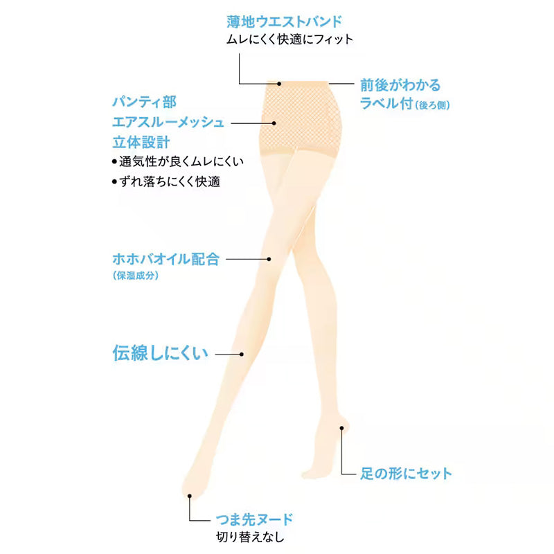 グンゼ サブリナ ストッキング 伝線 夏 S-M~L-LL レディース パンスト 伝線しにくい GUNZE SABRINA UV 涼感 メッシュ サマー サマーストッキング