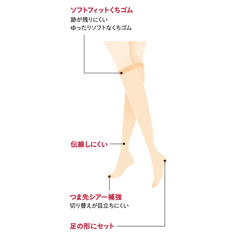 グンゼ サブリナ ナチュラル ストッキング ひざ下 22-25cm 黒 肌色 肌になじむ 締め付けない 伝線しにくい 長時間 楽 ズレ落ち