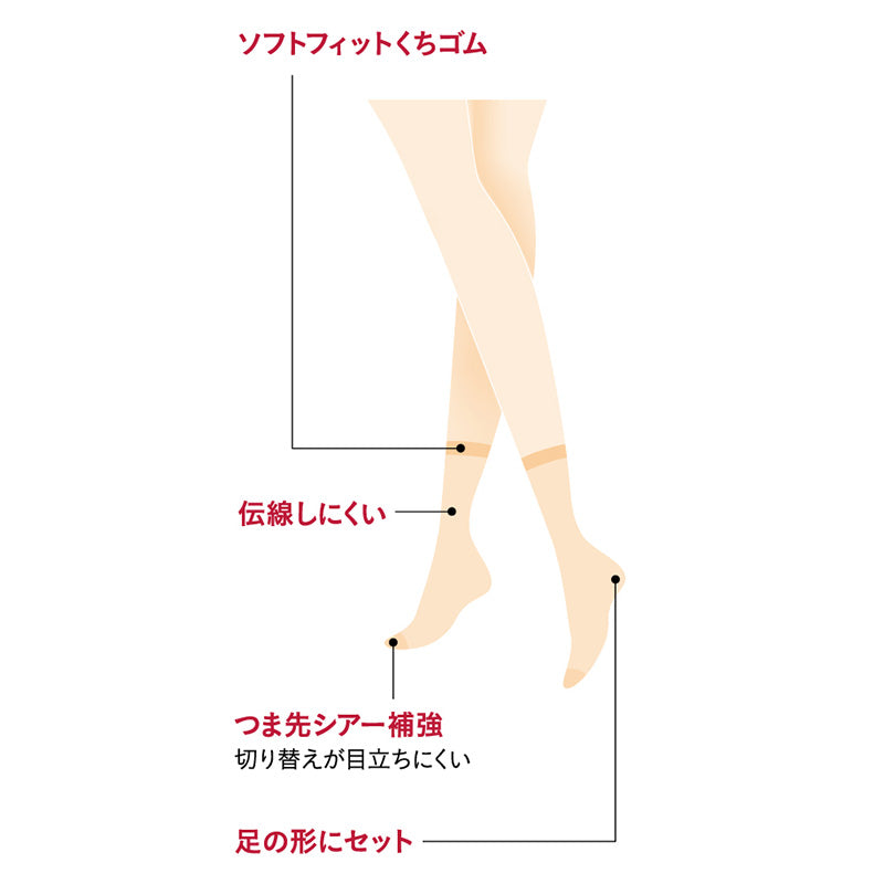 グンゼ サブリナ ナチュラル ストッキング ソックス丈 ひざ下 22-25cm 黒 肌色 肌になじむ 締め付けない 伝線しにくい 長時間 楽 ズレ落ち