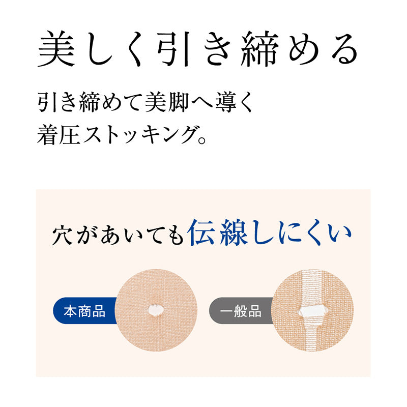 グンゼ サブリナ 着圧 ストッキング 足首13hPa ひざ下 22-25cm 肌色 肌になじむ 締め付けない 伝線しにくい 長時間 楽 ズレ落ち