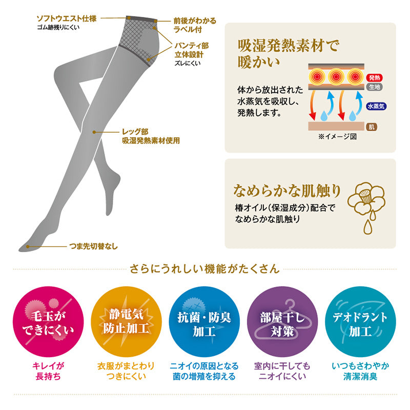 グンゼ サブリナ タイツ 150デニール 2足組 M-L・L-LL レディース 発熱 厚手 厚め 防寒 冬 (在庫限り)